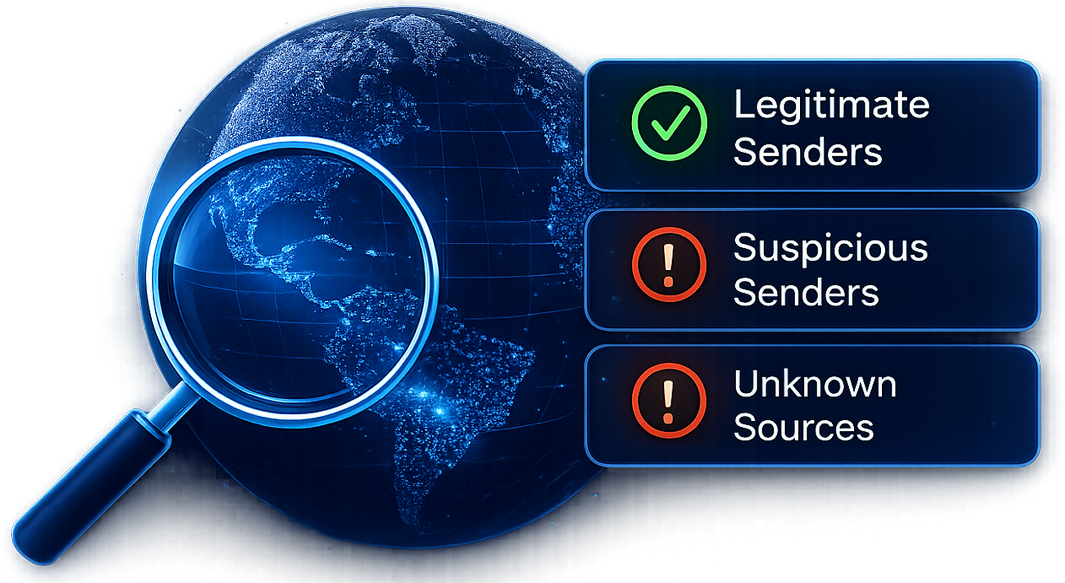 Unauthorized Sender Visibility