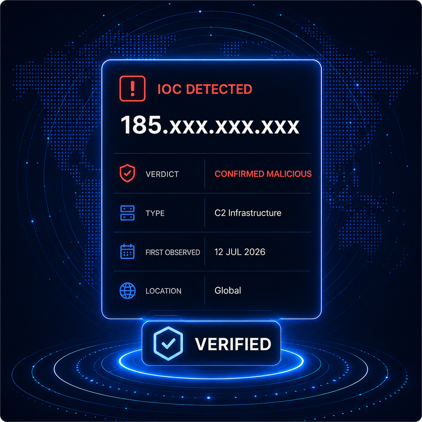 IOC detected: confirmed malicious C2 infrastructure